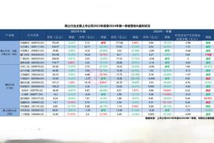 雷竞技竞猜最新官网截图0